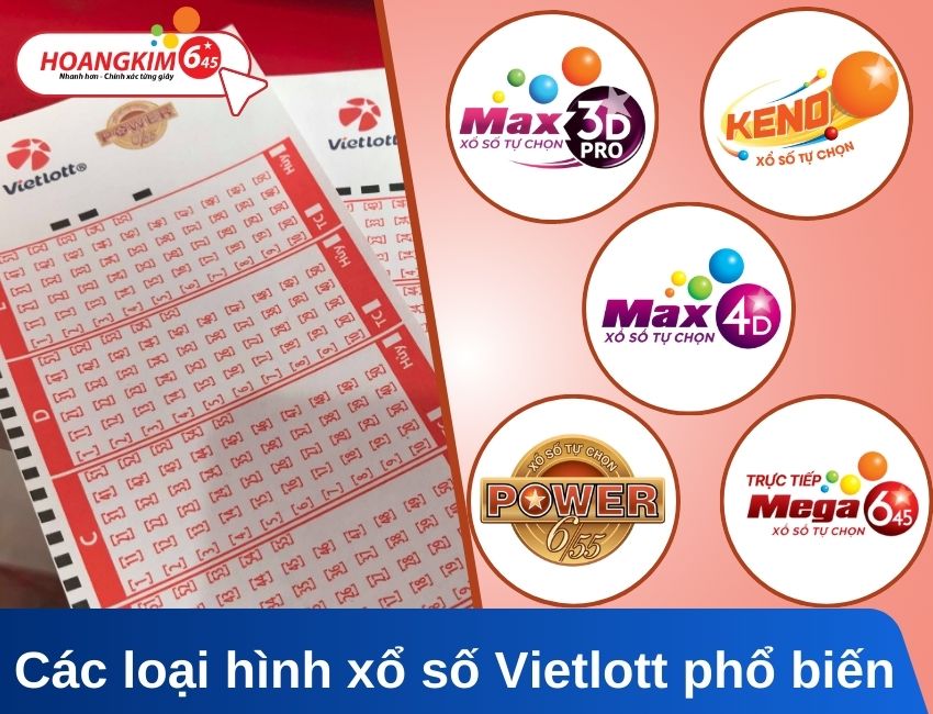 Các loại hình xổ số Vietlott phổ biến nhất hiện nay năm 2025